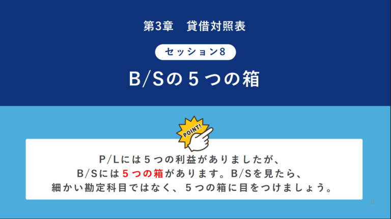B/Sとは？B/Sの5つの箱について解説
